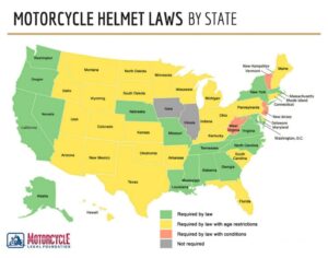 Motorcycle Helmet Laws By State