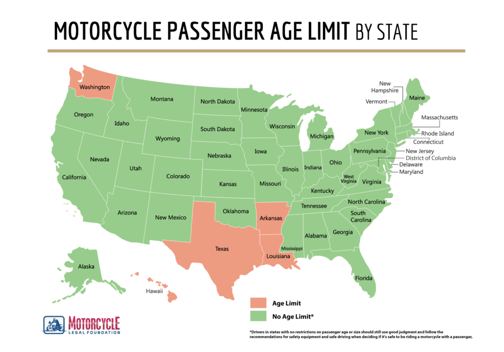 Can Kids Ride On Motorcycles? Minimum Age State-By-State Guide - MLF