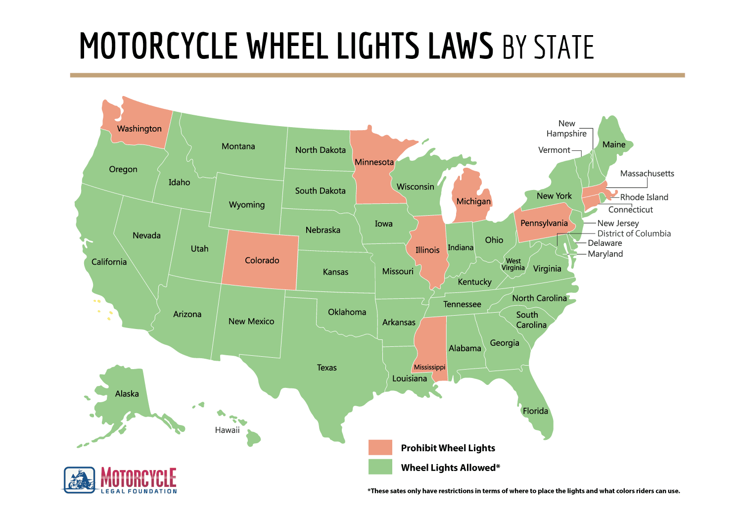 Are Motorcycle Wheel Lights Legal? A StateByState Guide MLF Blog