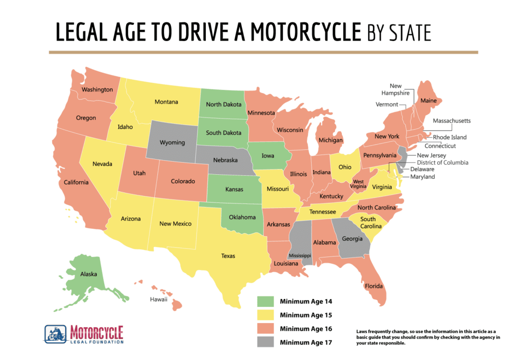 What Is The Legal Age To Drive A Motorcycle?