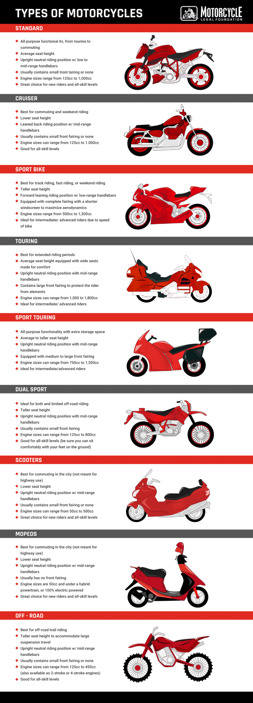 15-types-of-motorcycles-know-your-options-daily-infographic